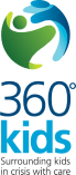 360 Kids logo.