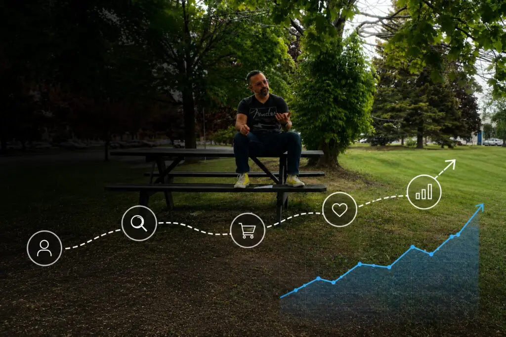 George Arabian, NVISION founder, explaining how to map the customer journey to predict revenue growth