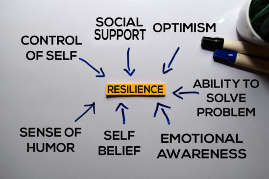 change, resilience, white board, inspiration