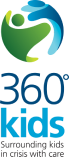 360 Kids logo.